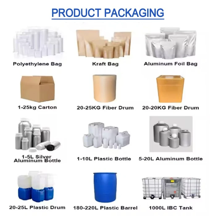 titanium dioxide price